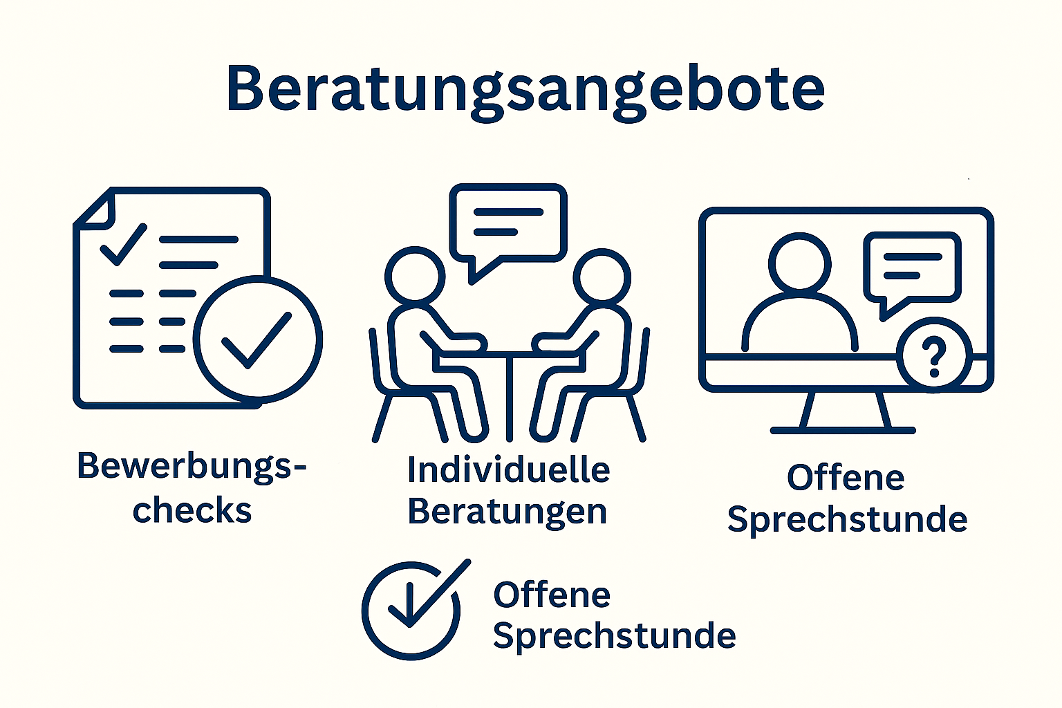 Beratungsangebote 2