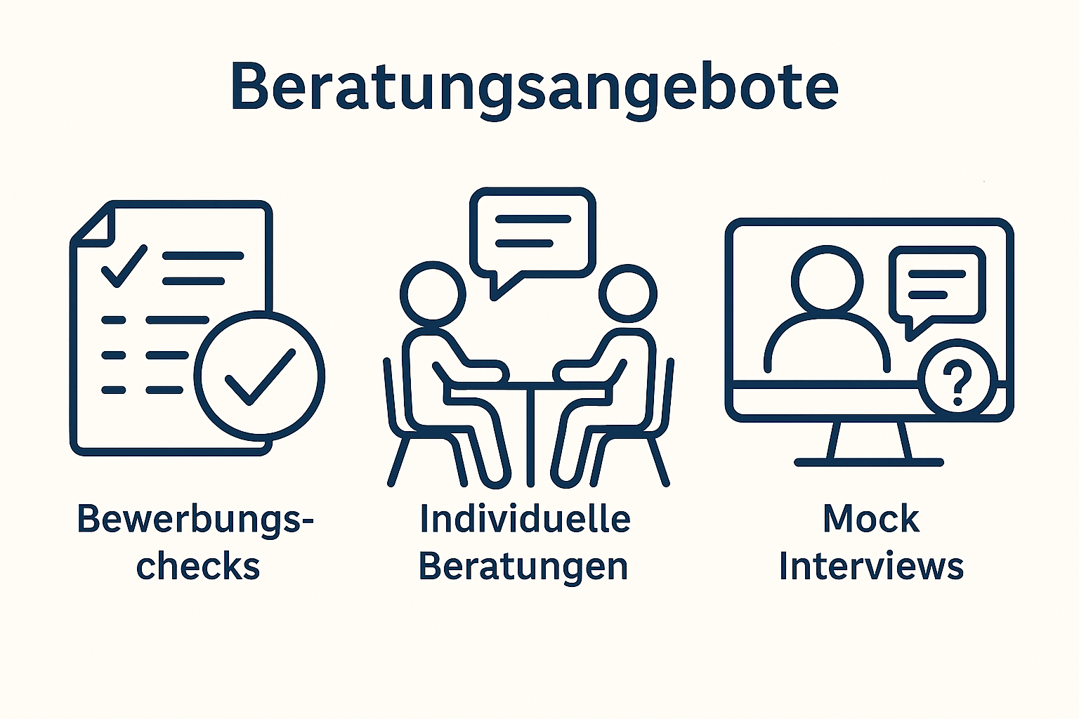 Beratungsangebot für Alumni
